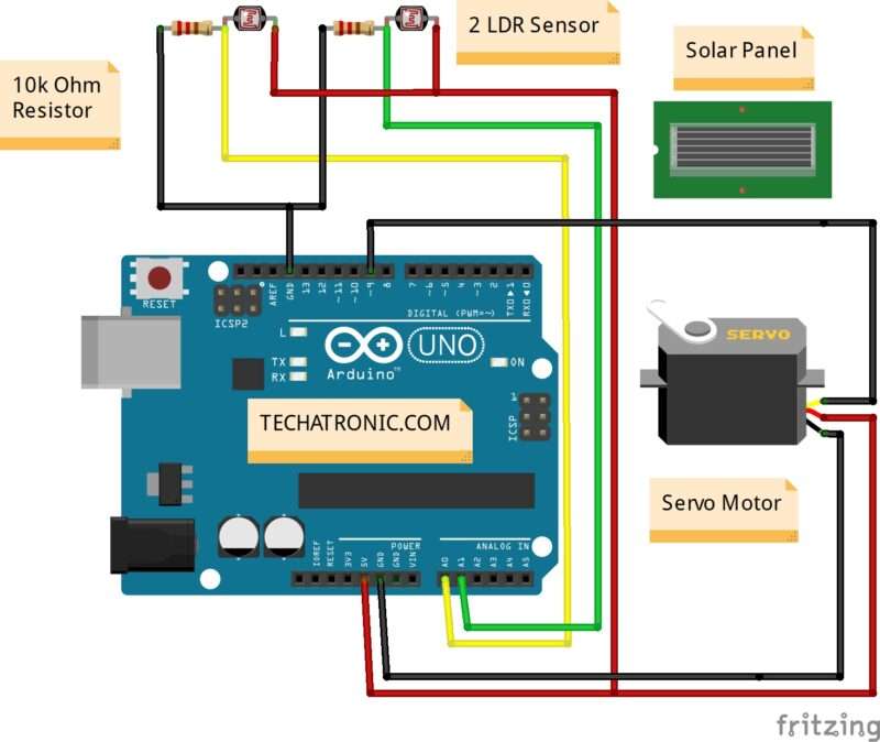 Solar Tracker System Using Arduino | Solar Earth