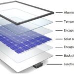 parts-of-solar-panel