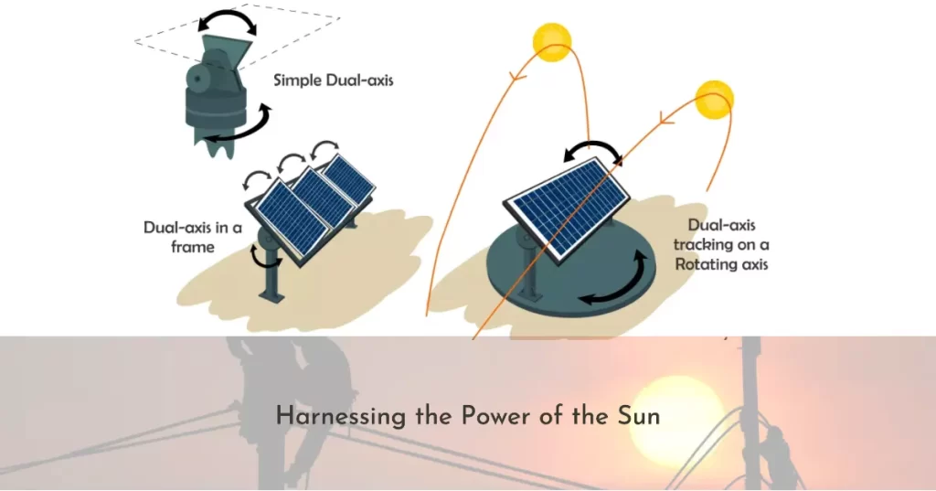 dual-axis-solar-tracker